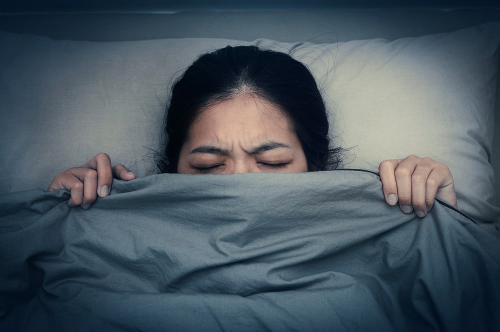 Nightmares And Night Terrors In Bipolar Disorder
